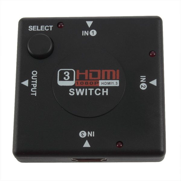 HDMI Splitter