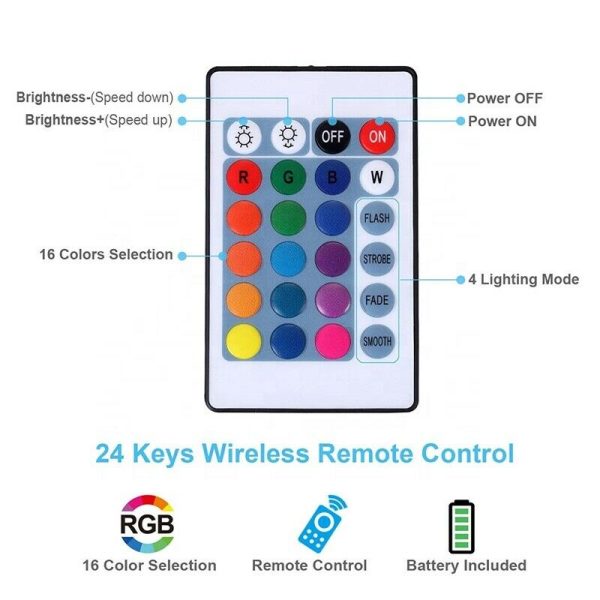 RGB Strip Light Remote